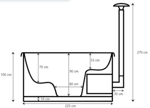 Balia ogrodowa Premium Line Ø225 – wersja z hydromasażem i masażem powietrznym