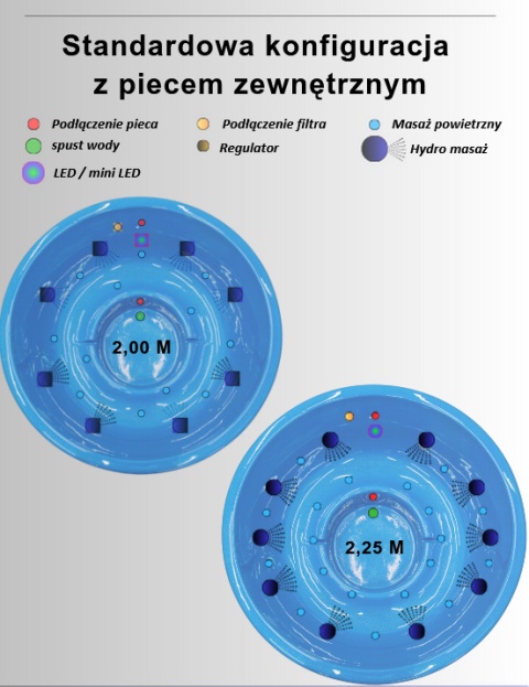 Balia ogrodowa PremiumLine Ø225 – wersja z 2 systemami masażu oraz piecem zewnętrznym